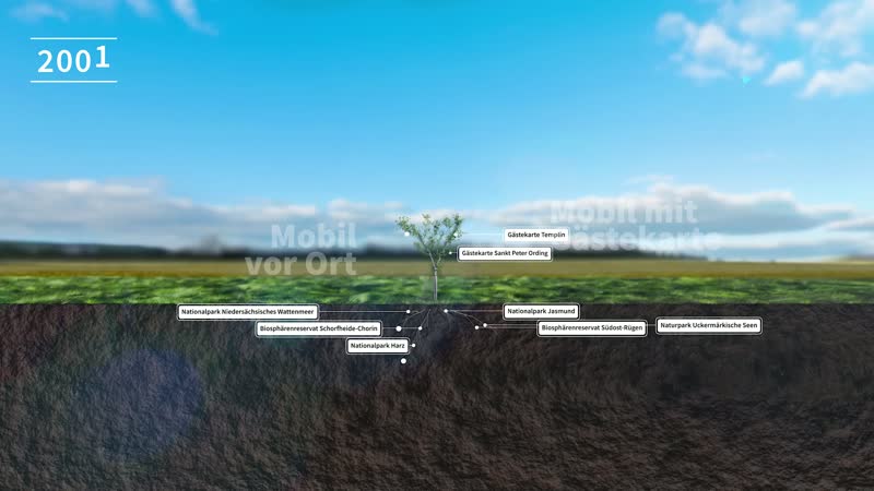 Deutsche Bahn – Internal Presentation